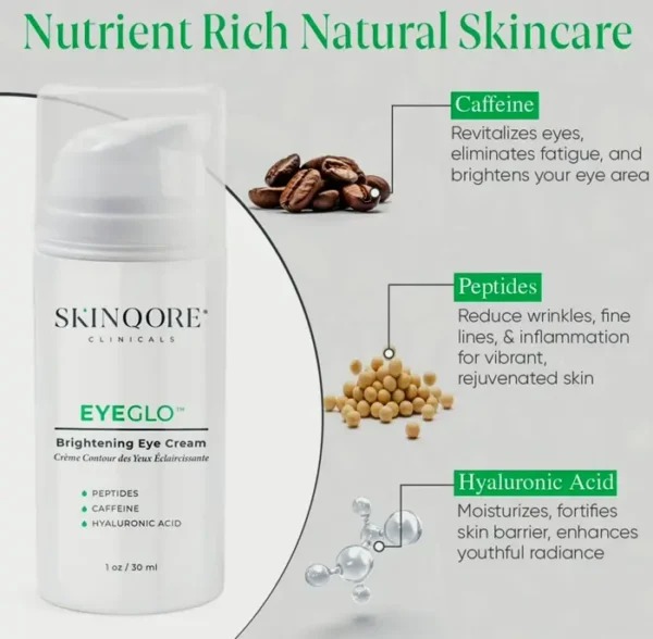 EyeGlo Caffeine Eye Cream for Puffy Eyes (Men and Women) - 1 Oz