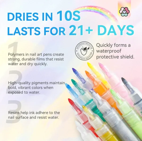 Saviland's 12 Colors Nail Art Pen Set