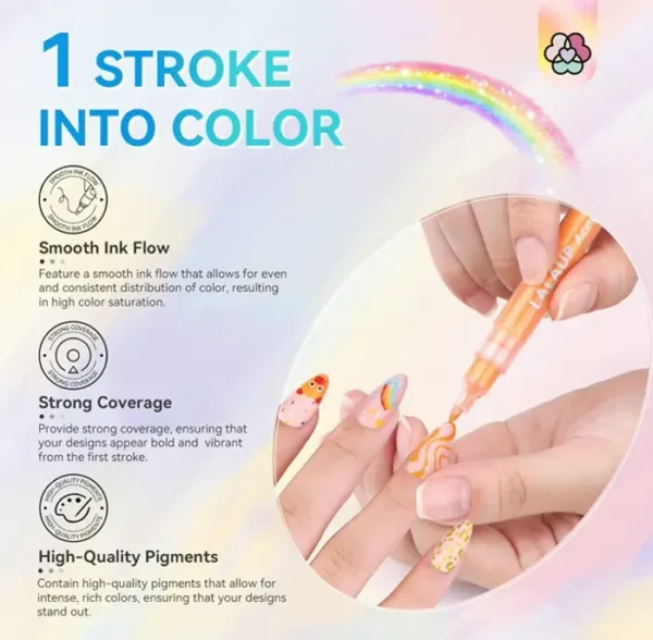 Saviland's 12 Colors Nail Art Pen Set